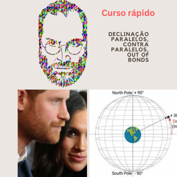 DECLINAÇÕES, OOB , PARALELOS